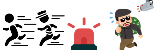 دزدگیر اماکن